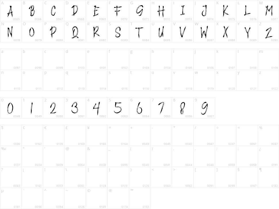 Stay At Home Character Map