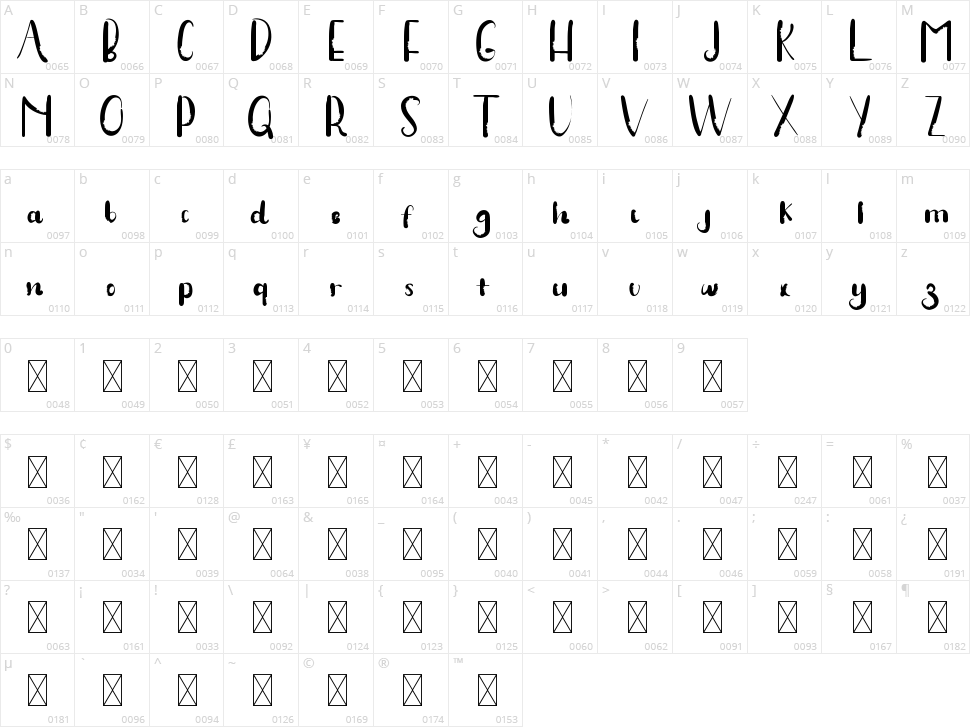 Stay BIG Character Map