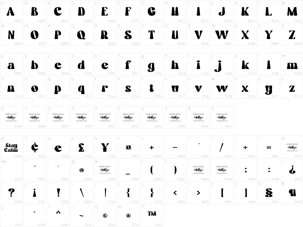 Stay Calm Character Map