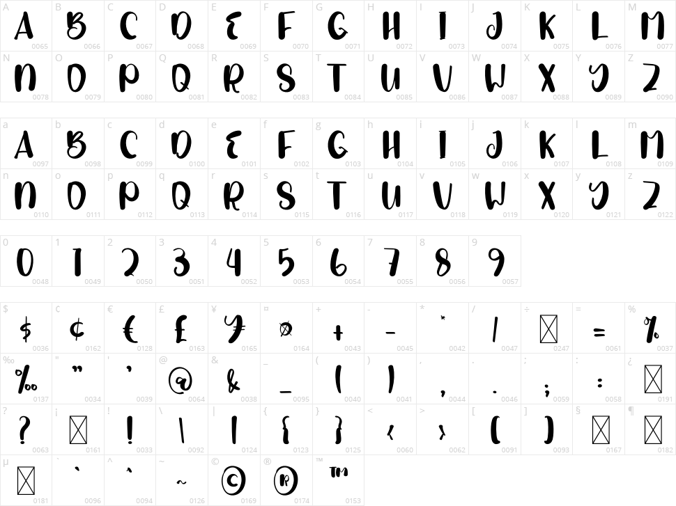 Stay Casual Character Map