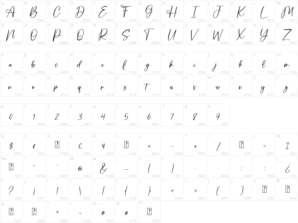 Stay Dreaming Character Map