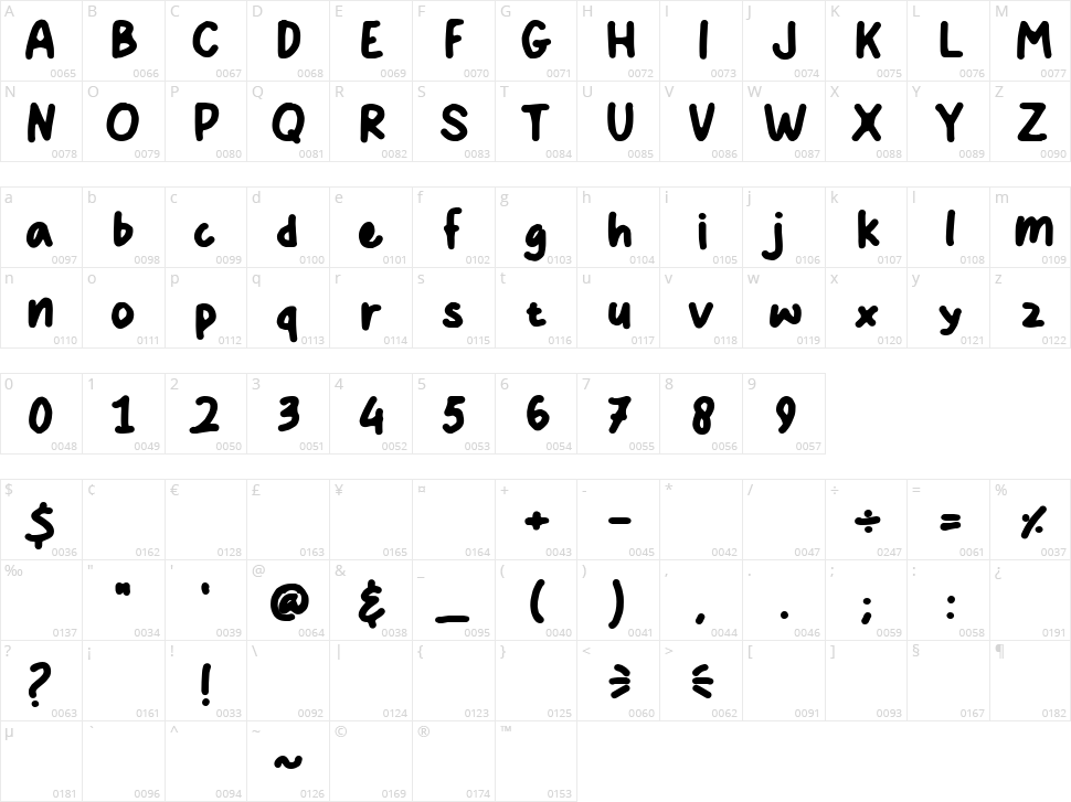 Stay Fun Character Map