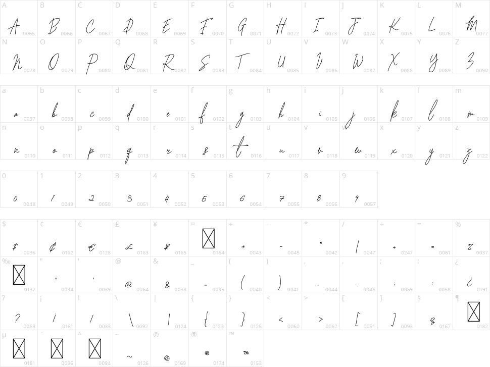 Stay Home Character Map