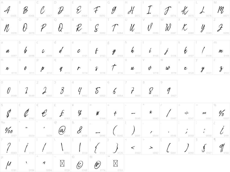 Stay In Villa Character Map