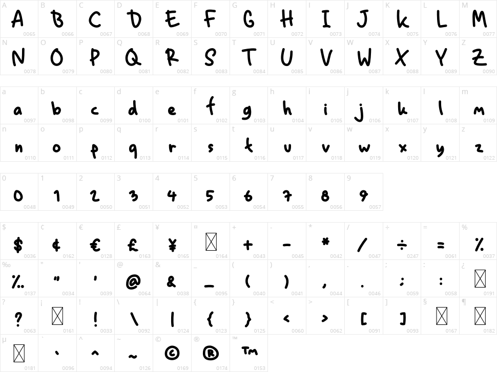 Stay Kids Character Map