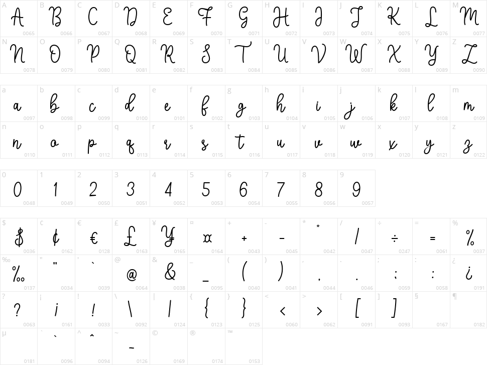 Stay Line Character Map