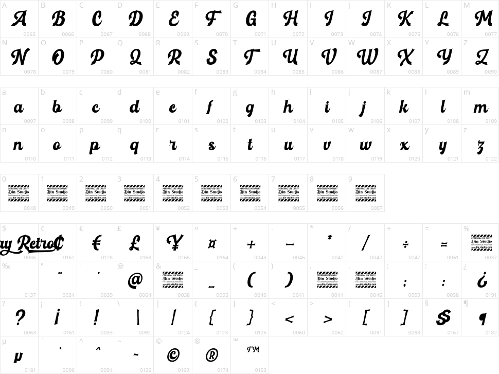 Stay Retro Character Map