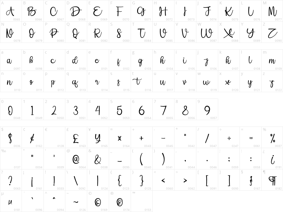 Stay Smile Character Map