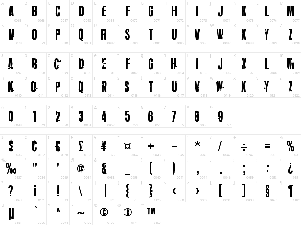 Stay Strrrange Character Map