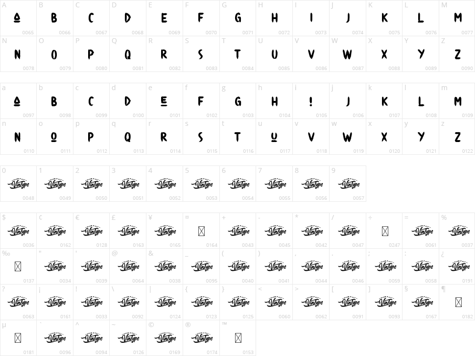 Stay There Brush Character Map