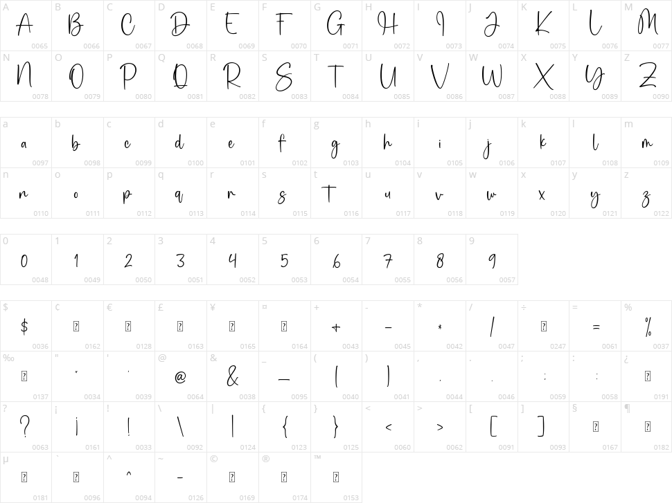 Stay Winter Character Map