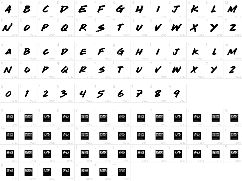Stay Woke Character Map