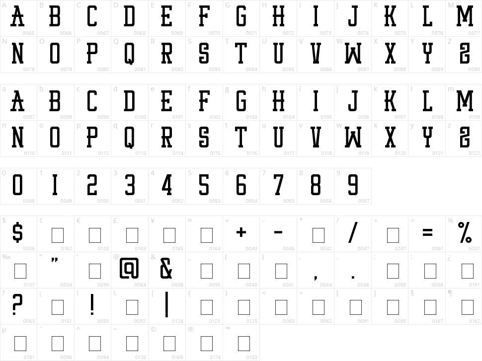 Stay Punx Character Map