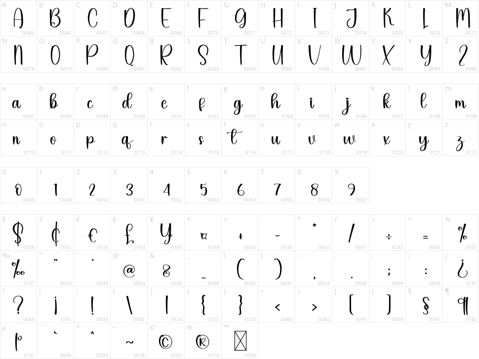 Staylife Character Map