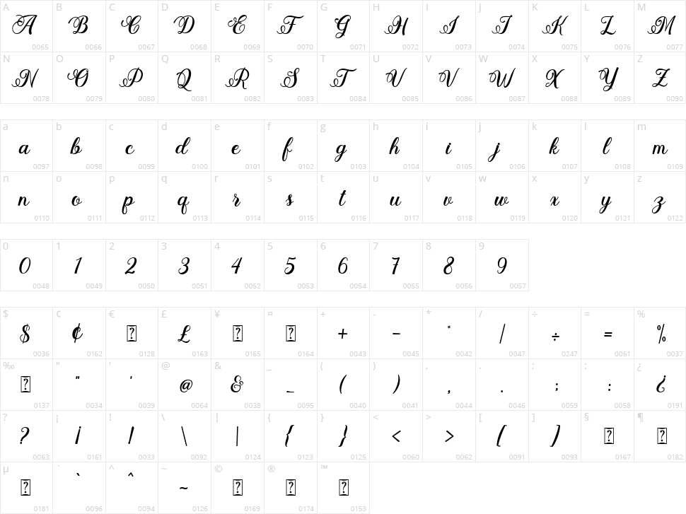 Stayola Character Map