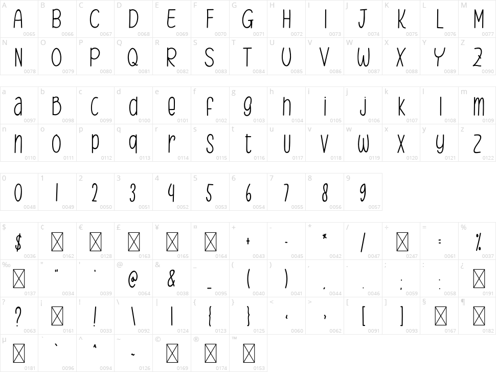 Stayplace Character Map