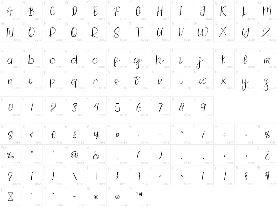 Staytune Character Map