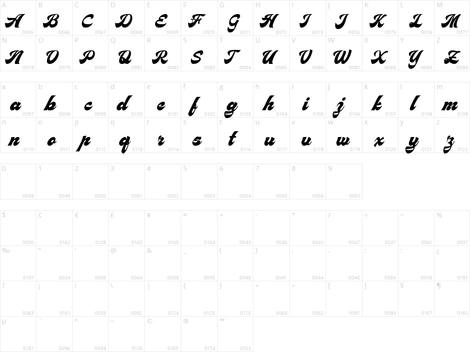 STCO Estefania Character Map