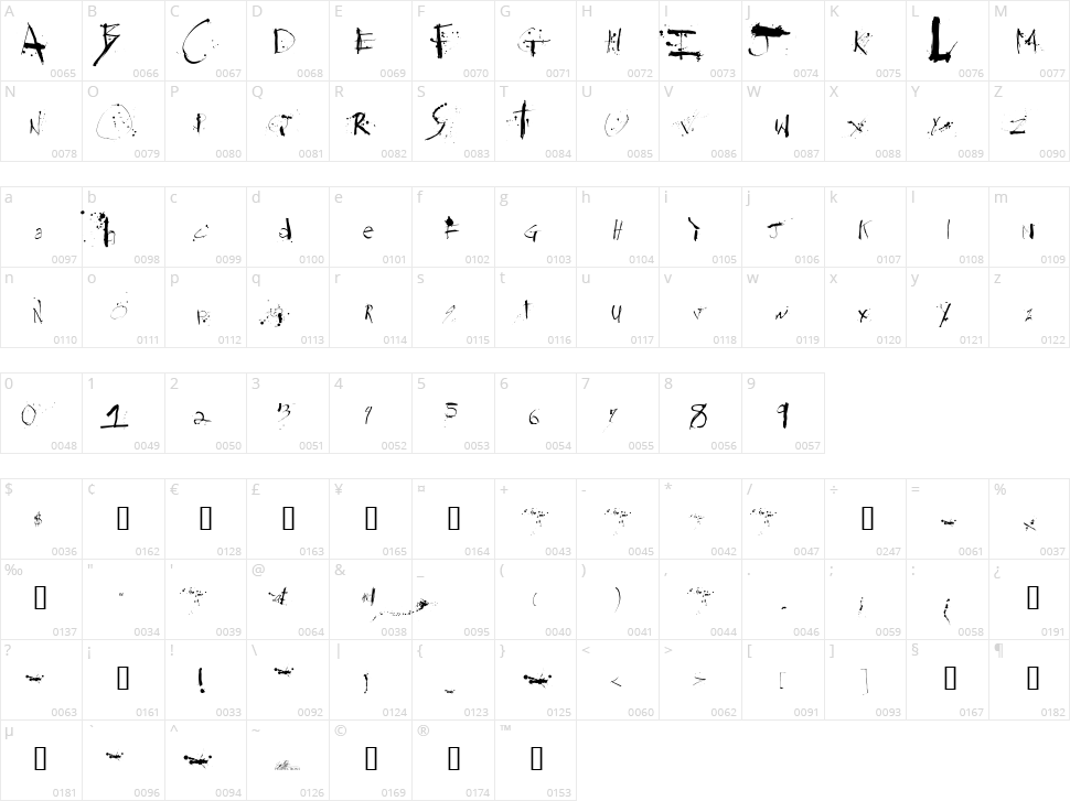 Steadmanesque Character Map