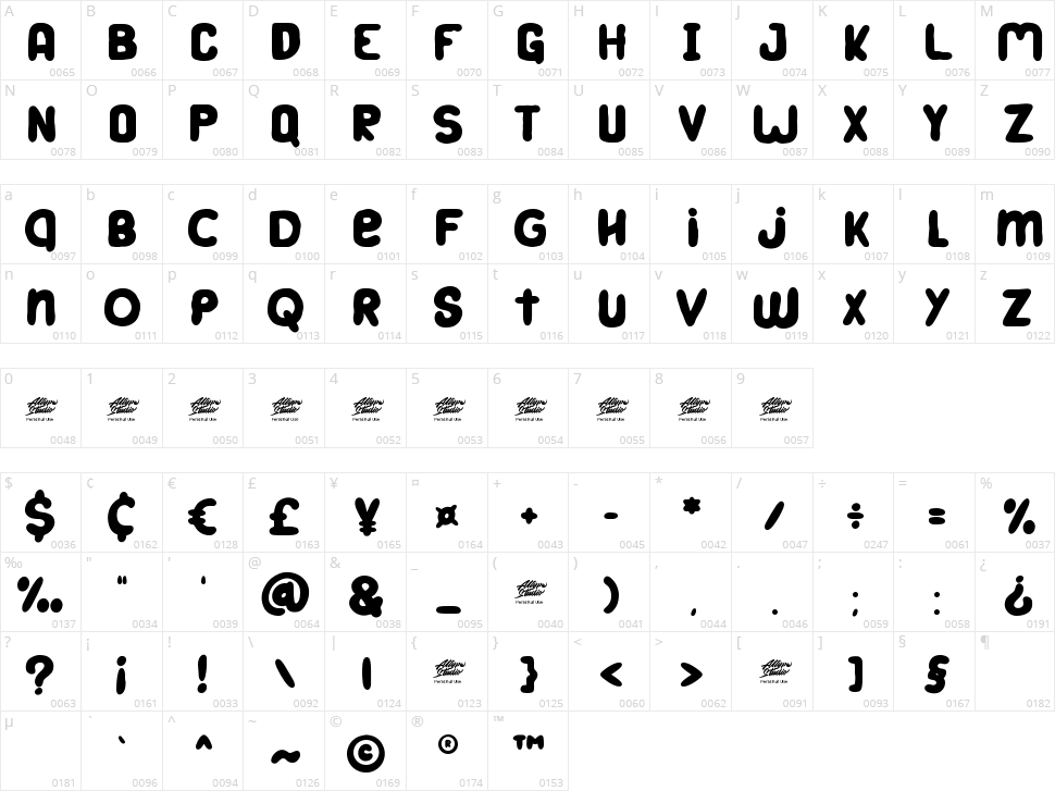Steak Muroh Character Map