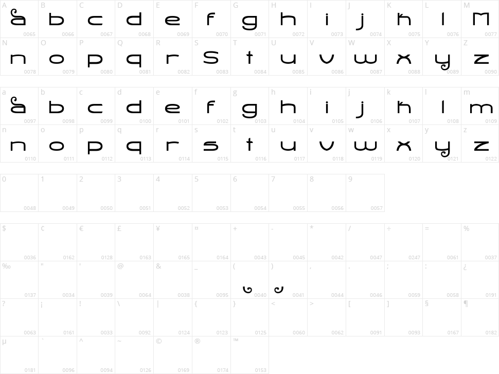 Stealth Magnum Character Map