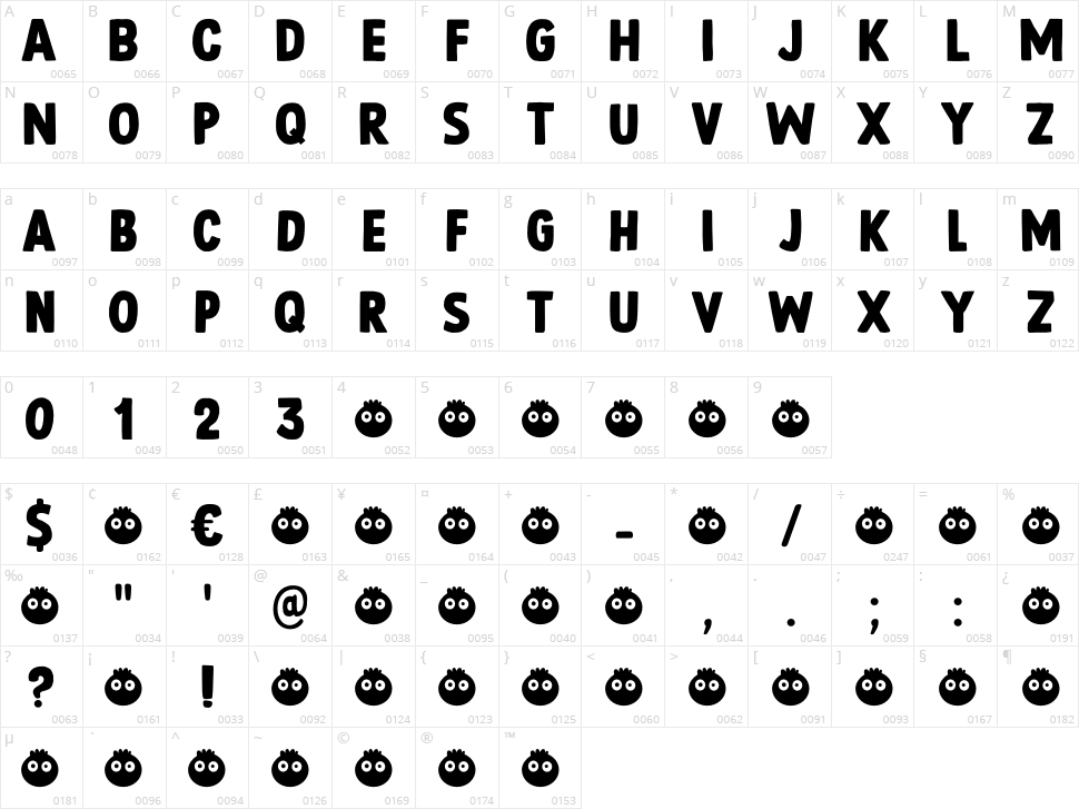 Steamed Character Map
