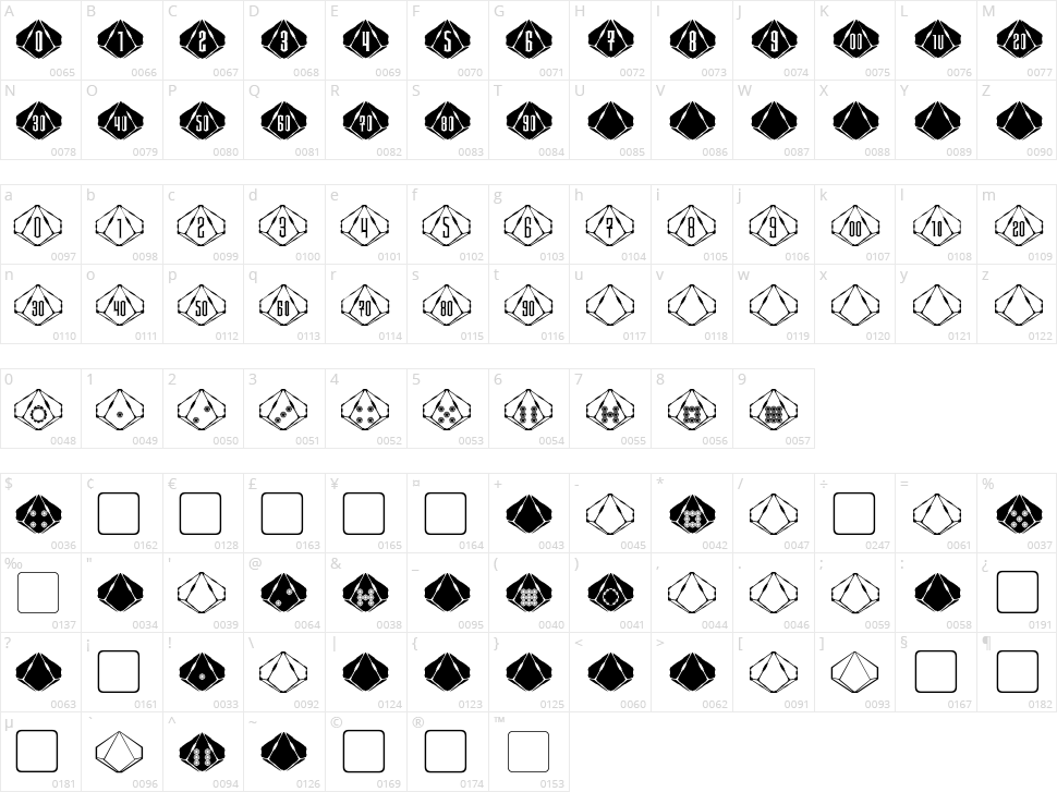 Steampips Character Map