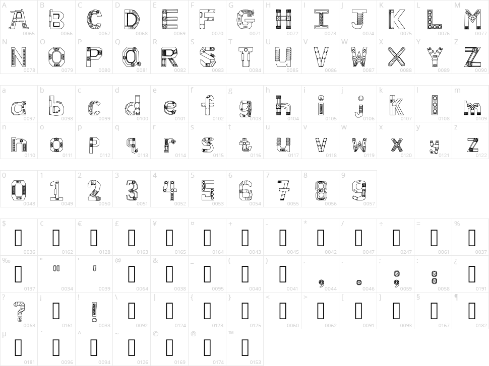 Steampunk Machinery Character Map