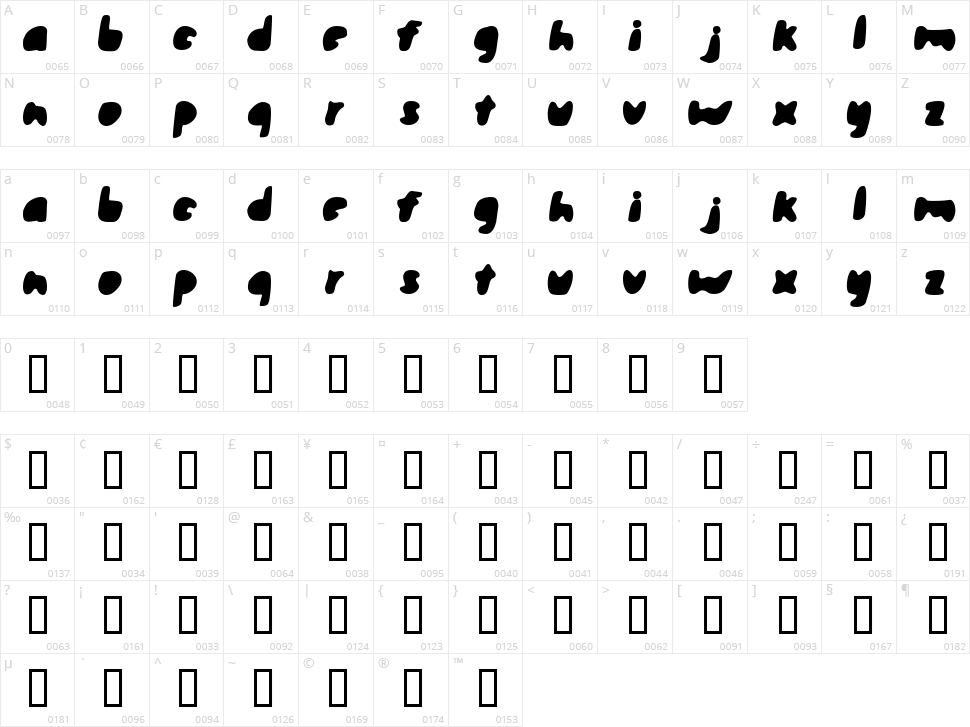 Steamroller Character Map