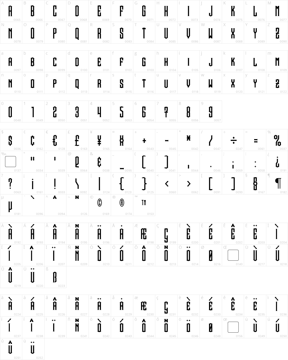 Steamwreck Character Map