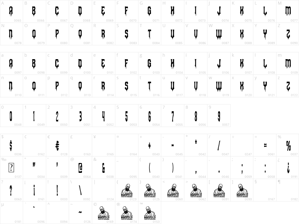 Steel Armor Character Map