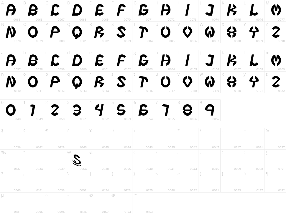 Steel Boy G Character Map
