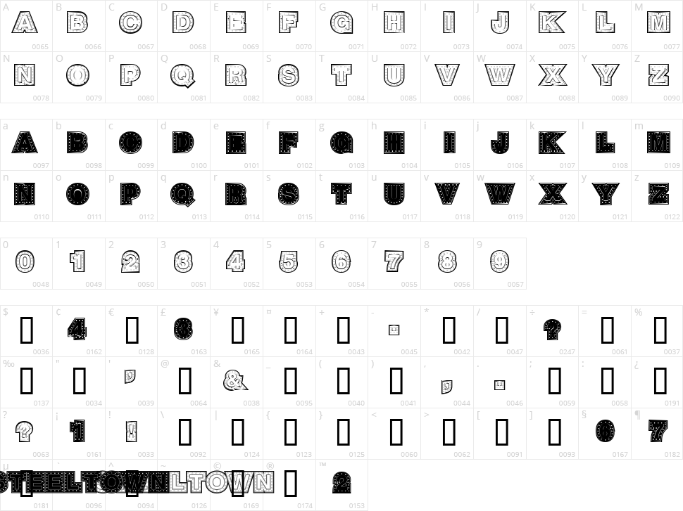 Steel Town Character Map