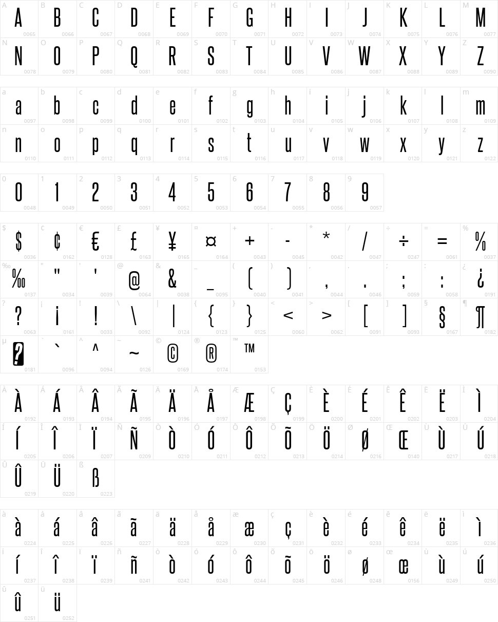 Steelfish Character Map