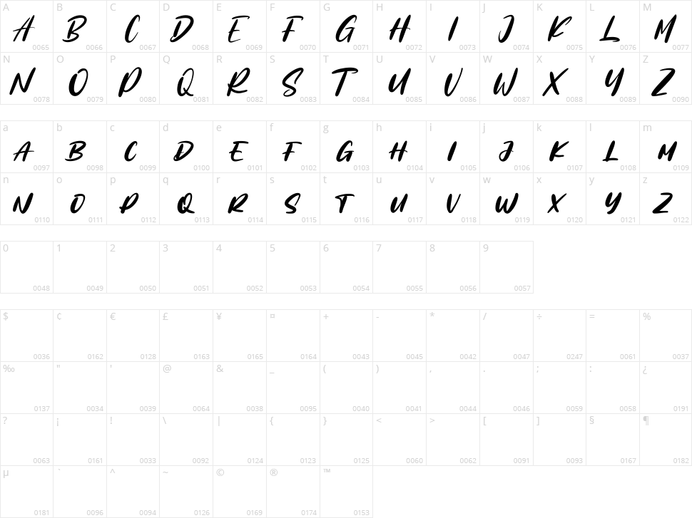 Steelkold Character Map