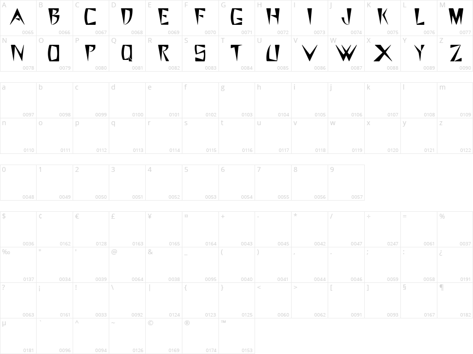 Steezy Character Map