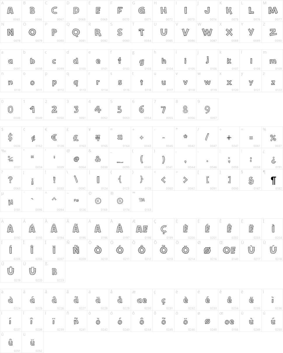 Stefanie Dots Character Map