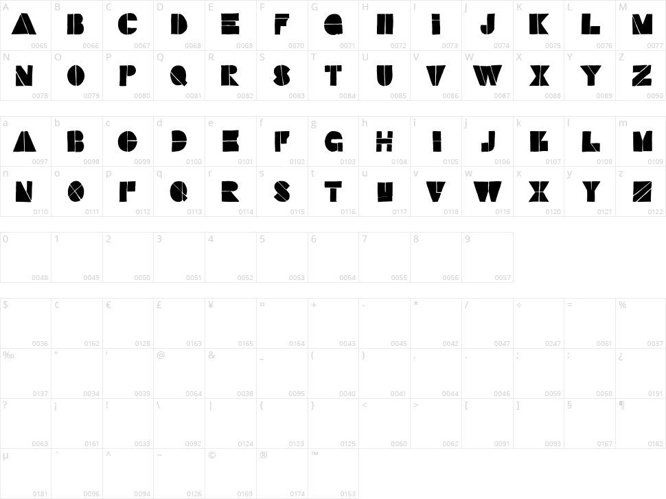 Stefffont Character Map