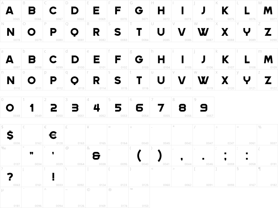 Steinberg Character Map