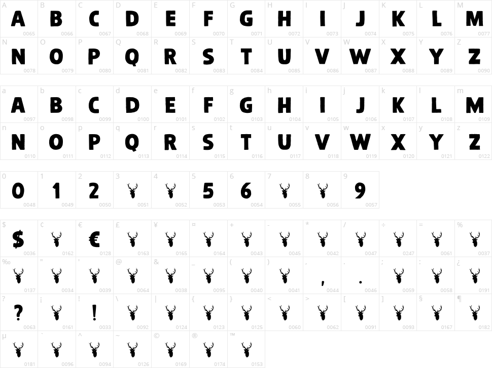 Steinwald Character Map