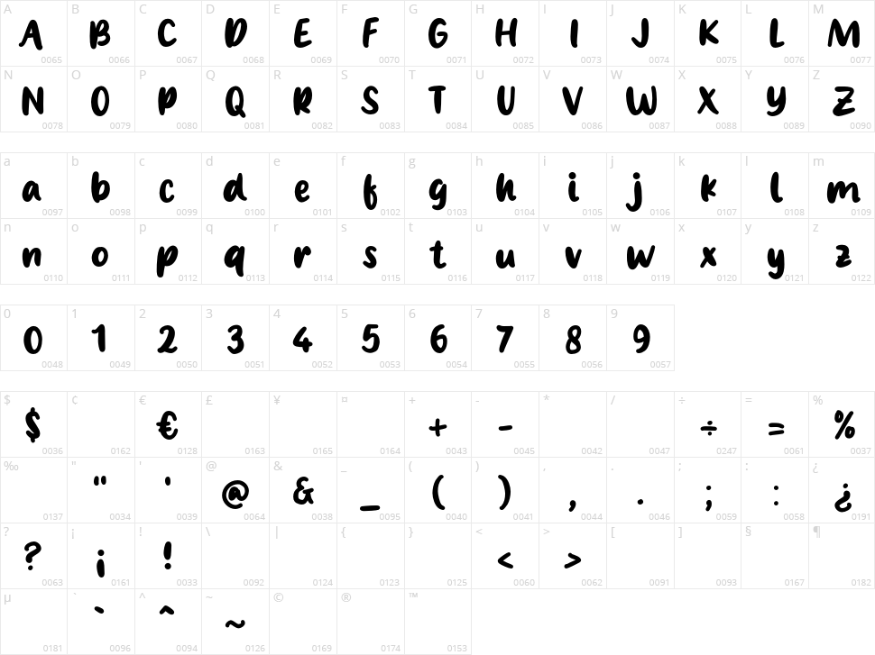Stella Violet Character Map