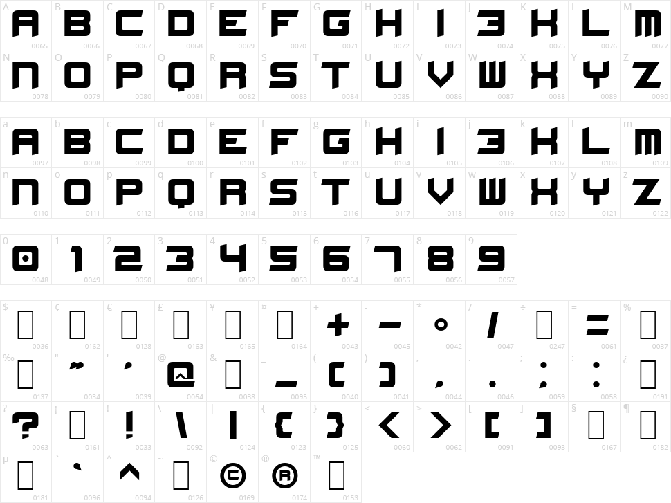 Stellar Kombat Character Map