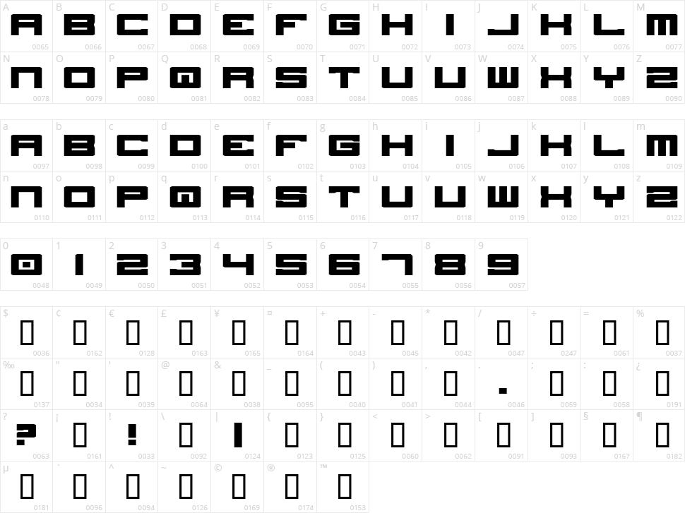 Stellar Kombat ME Character Map