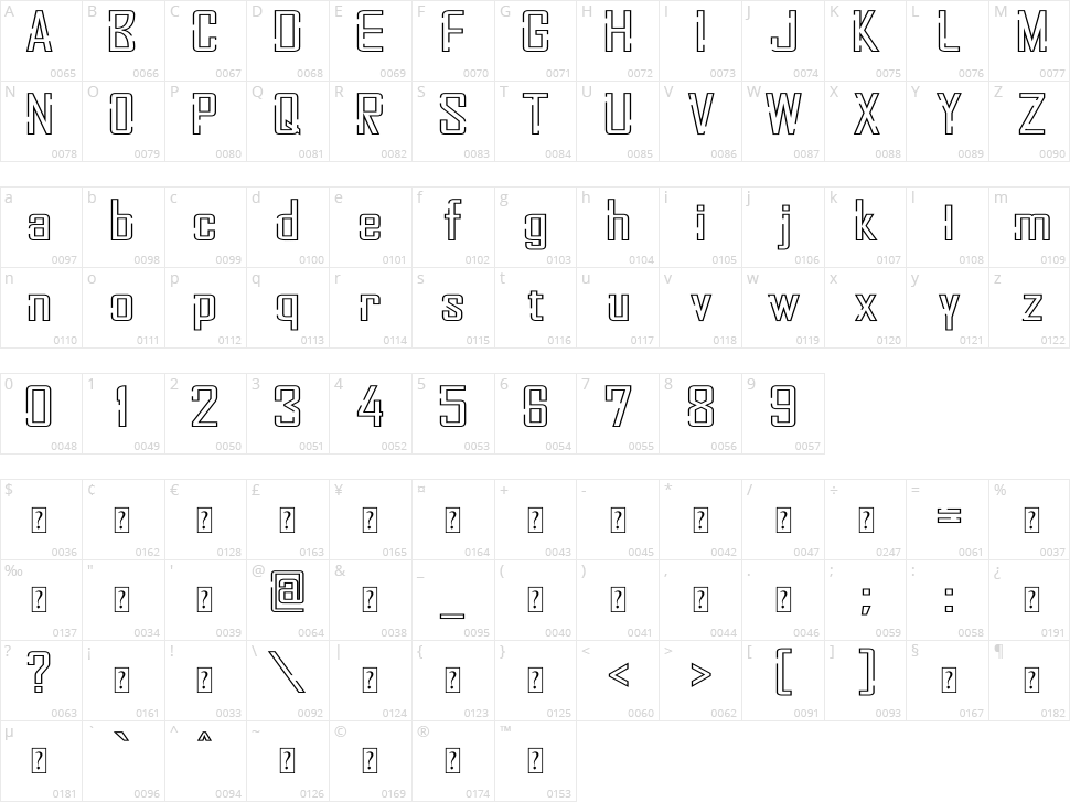 Stellarum Character Map