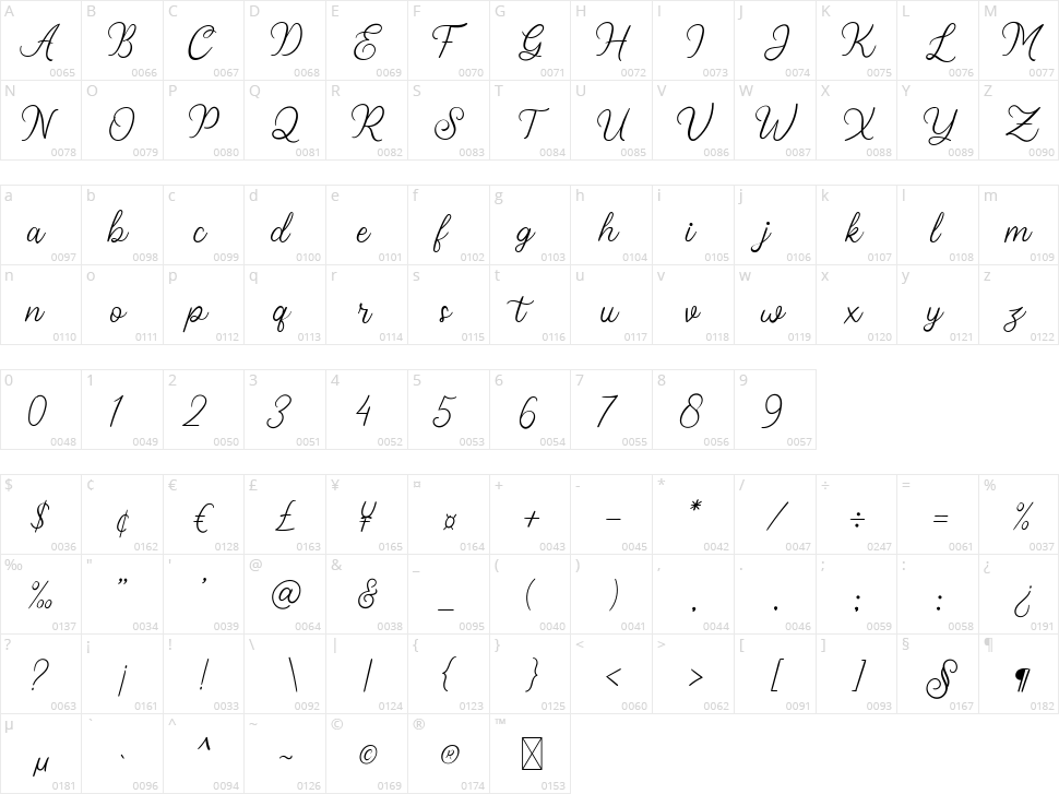 Stellina Character Map