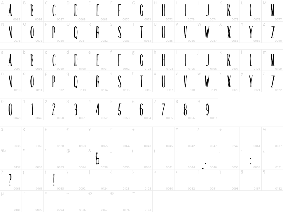 Stem Panini Character Map