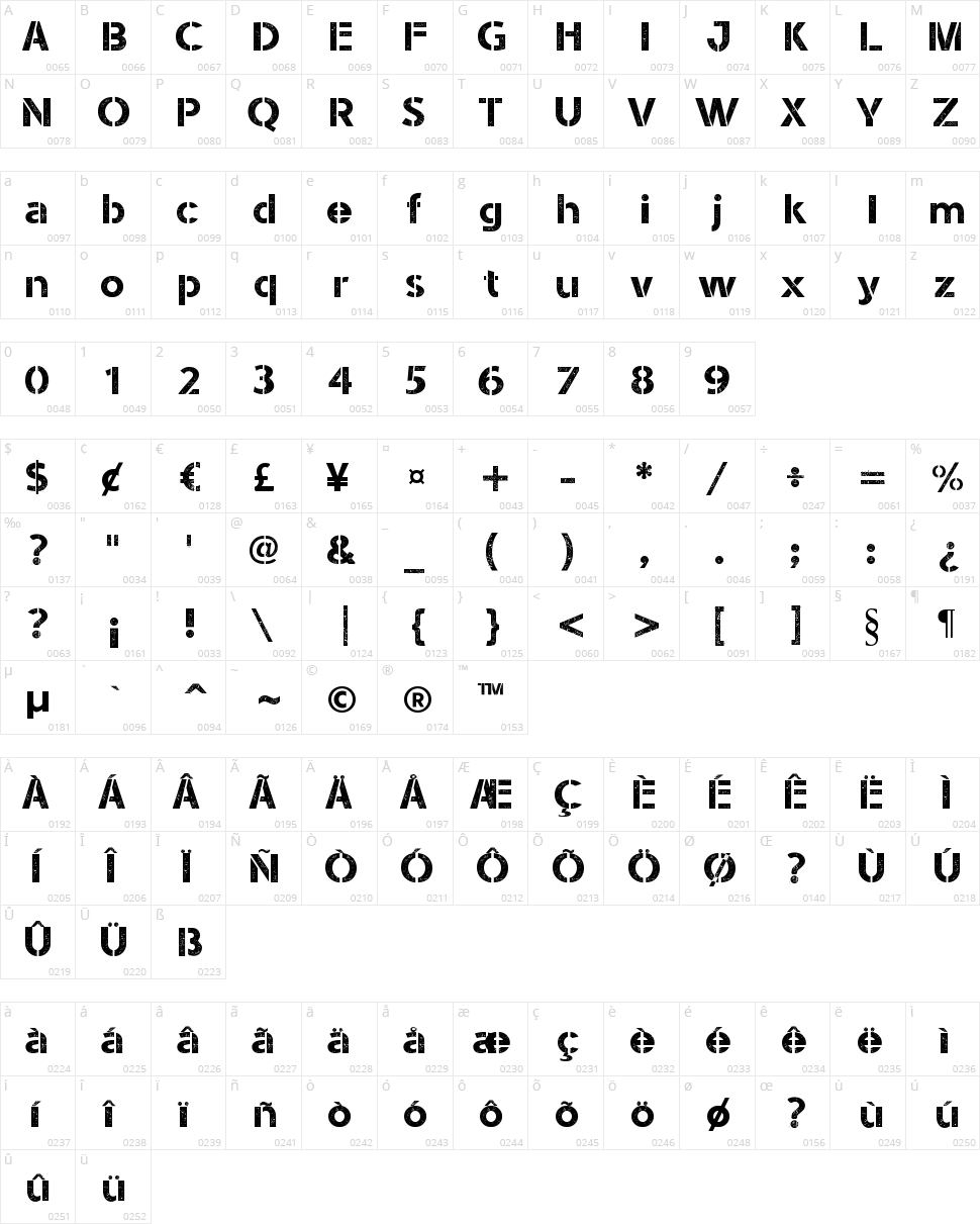 Stencil Army WW I Character Map