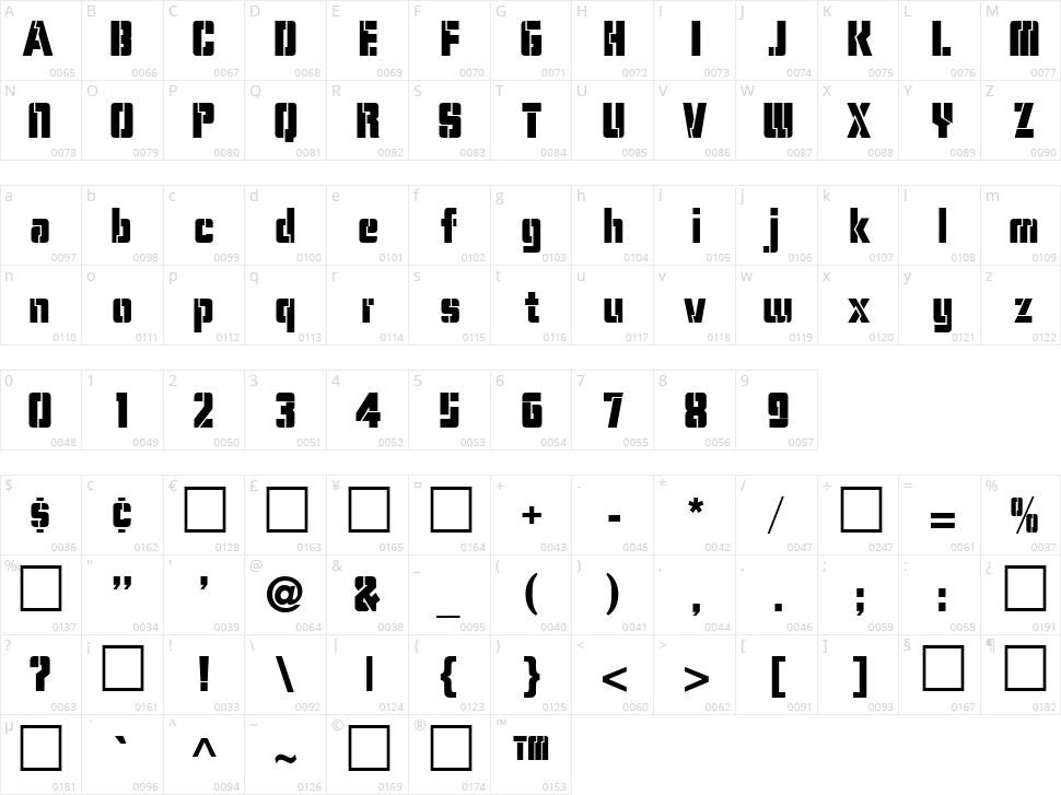 Stencil Camera Character Map