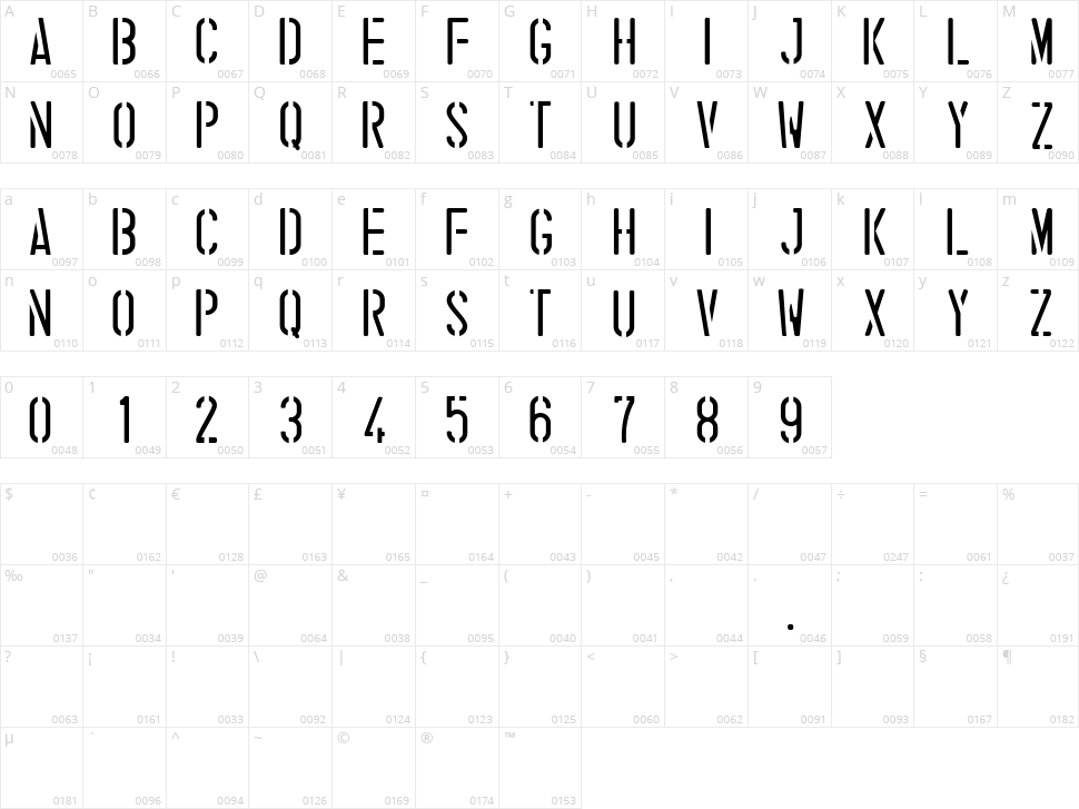 Stencil Character Map