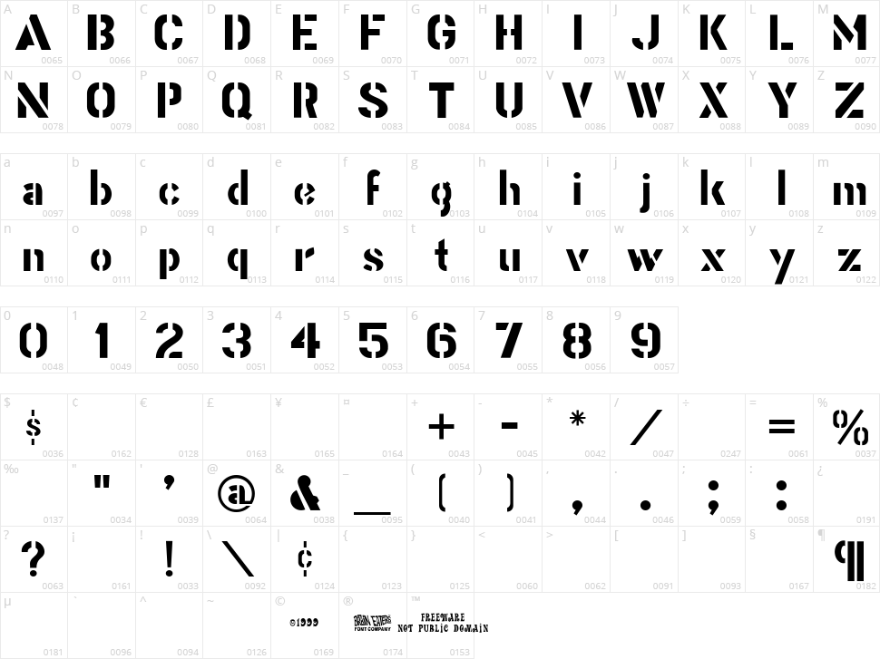 Stencil Gothic Character Map